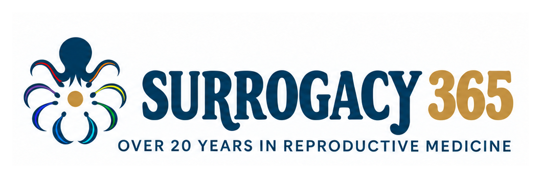 Surrogacy 365 — Over 20 Years in Reproductive Medicine